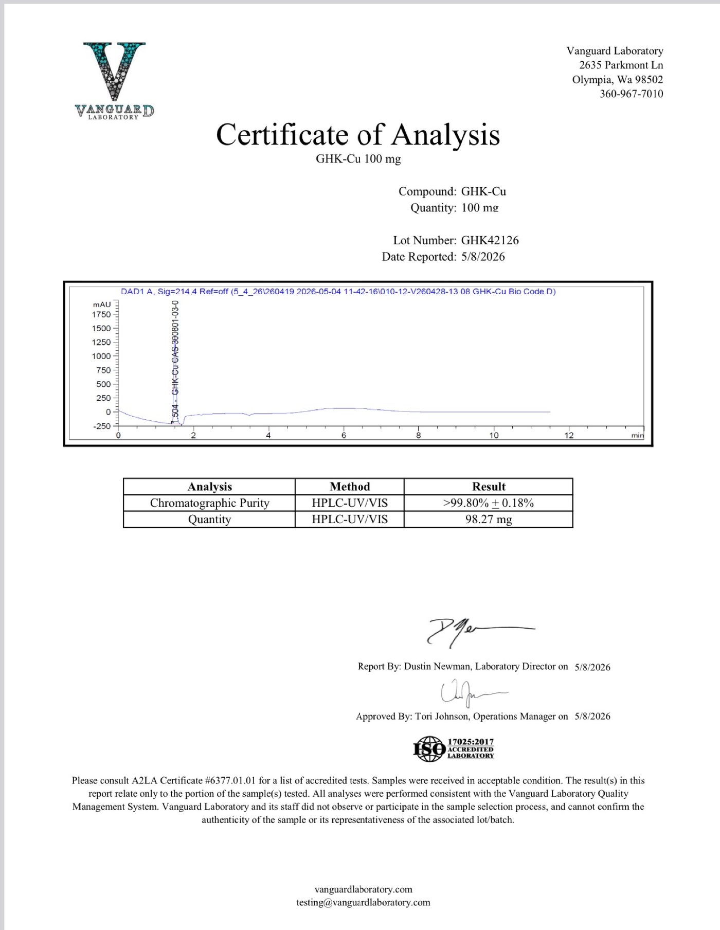 ghk-cu 100mg certificate of analysis