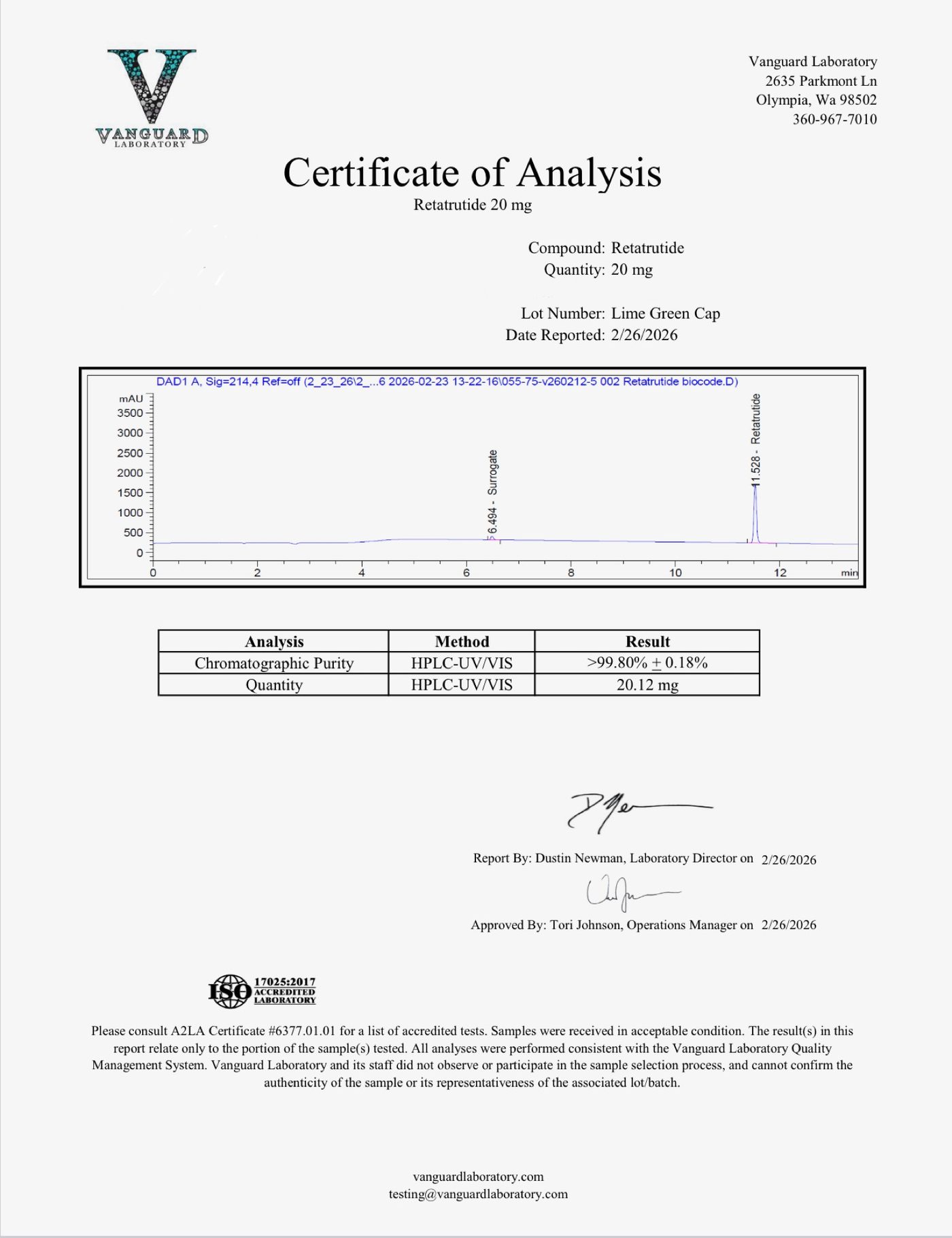 retatrutide 20mg certificate of analysis