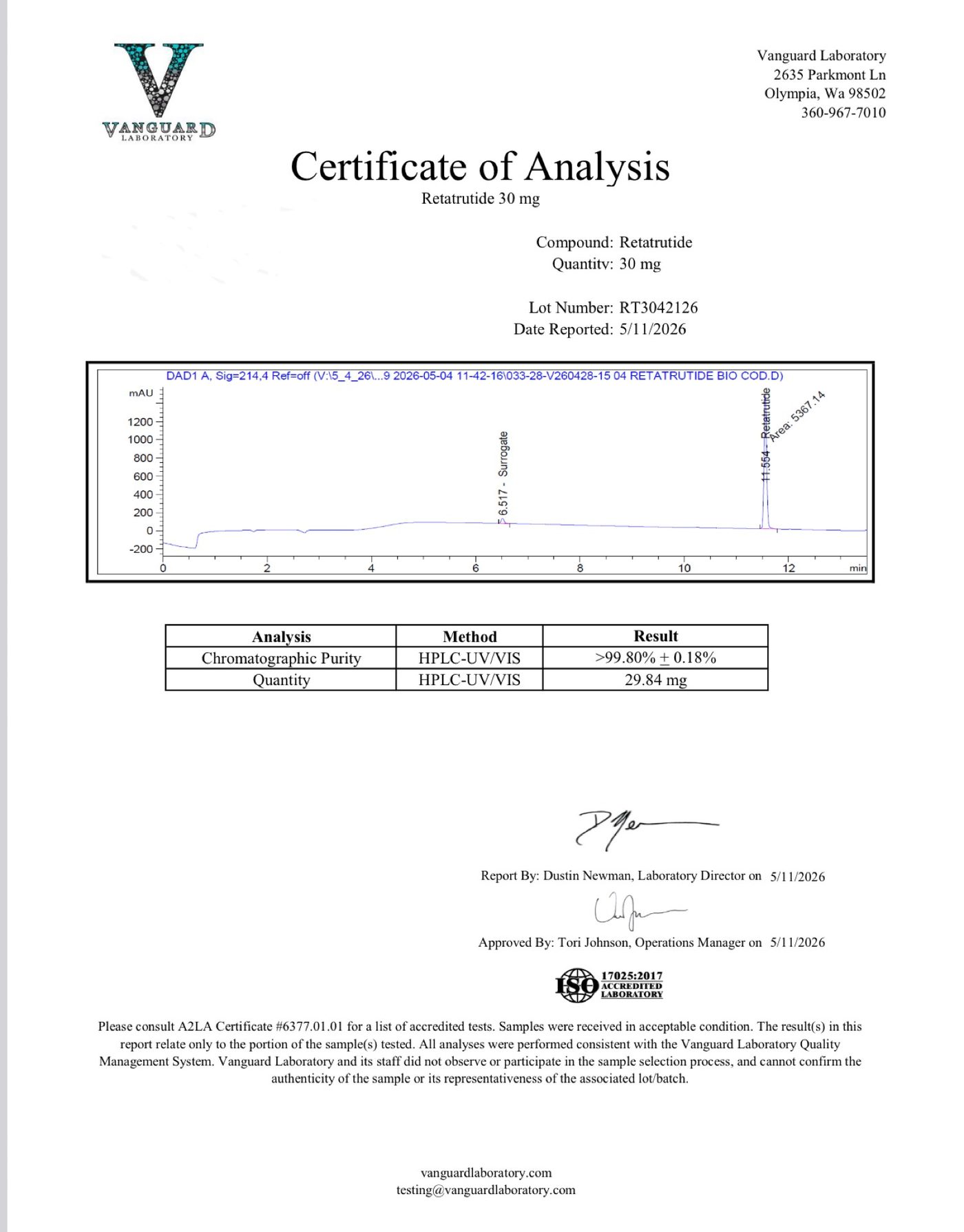 retatrutide 30mg certificate of analysis